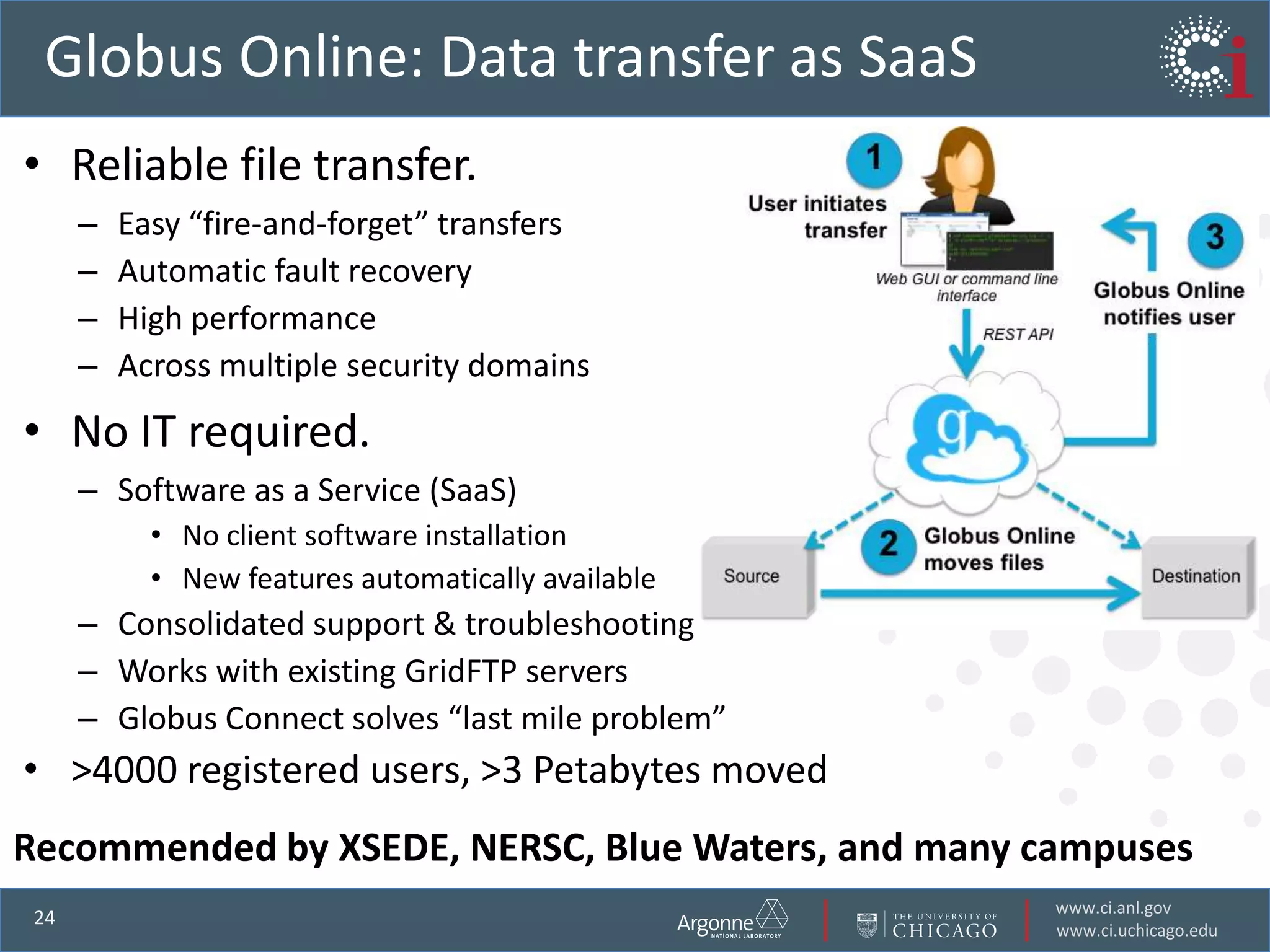 Globus Online: Data transfer as SaaS
• Reliable file transfer.
      –   Easy “fire-and-forget” transfers
      –   Automatic fault recovery
      –   High performance
      –   Across multiple security domains
• No IT required.
      – Software as a Service (SaaS)
            • No client software installation
            • New features automatically available
      – Consolidated support & troubleshooting
      – Works with existing GridFTP servers
      – Globus Connect solves “last mile problem”
• >4000 registered users, >3 Petabytes moved
Recommended by XSEDE, NERSC, Blue Waters, and many campuses
                                                     www.ci.anl.gov
 24
                                                     www.ci.uchicago.edu
 