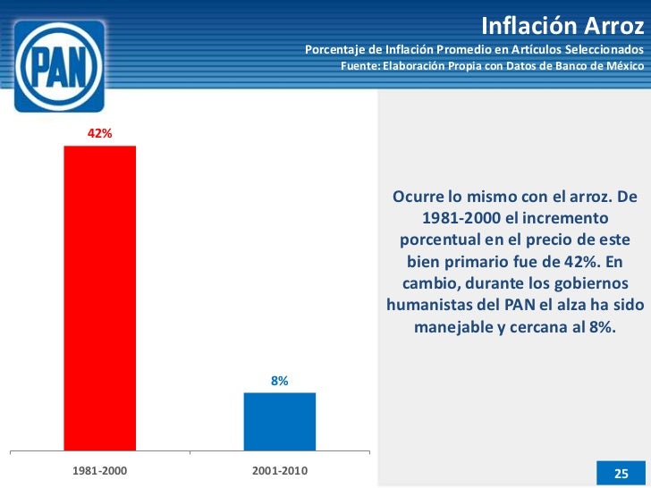 Si es posible añadir el aceite diesel en la gasolina