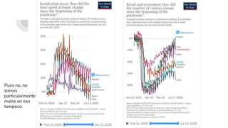 Pues no, no
somos
particularmente
malos en eso
tampoco.
 