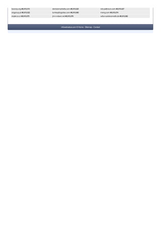 lacorop.org #6,915,015    derclubmarbella.com #6,915,020                          rob-pattinson.com #6,915,027
skygroup.pl #6,915,032    turnkeyblogsites.com #6,915,060                         mxmg.com #6,915,074
skytel.co.cr #6,915,075   jim-n-dawn.net #6,915,076                               vultur-autokosmetik.de #6,915,082



                                    infowebvalue.com © Home - Sitemap - Contact
 