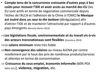 • Compte tenu de la concurrence croissante d’autres pays à bas
coûts pour recevoir l’IDE et avoir accès au marché des EU (les
EU sont actifs en terme de négociation commerciale depuis
l’échec de l’ALCA et l’adhésion de la Chine à l’OMC) le Mexique
est inséré dans un race to the bottom (dérégulation) afin
d’attirer l’IDE et de maintenir l’attractivité par rapport à d’autres
pays émergents (Barreda Martin 2013)
Les législations fiscale, environnementale et du travail vis-à-vis
des acteurs transnationaux sont flexibles (Giacalone 2010)
Le salaire minimum reste très faible
Non convergence des salaires au niveau ALENA par contre
nivellement par le haut des prix de nombreux produits/services
et attentes en terme de consommation
 Croissance du sous-emploi, économie informelle (60% PEA
INEGI 2012), violence, migration, etc.
 