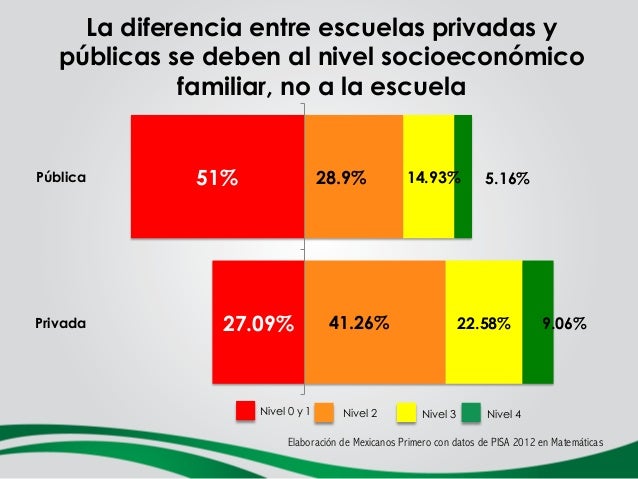 Educación en México y en Nayarit | Encuentro con maestros.