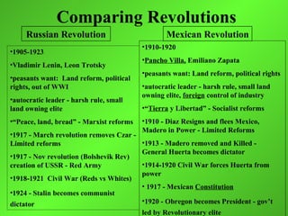 Comparing Revolutions
     Russian Revolution                           Mexican Revolution
                                          •1910-1920
•1905-1923
                                          •Pancho Villa, Emiliano Zapata
•Vladimir Lenin, Leon Trotsky
                                          •peasants want: Land reform, political rights
•peasants want: Land reform, political
rights, out of WWI                        •autocratic leader - harsh rule, small land
                                          owning elite, foreign control of industry
•autocratic leader - harsh rule, small
land owning elite                         •“Tierra y Libertad” - Socialist reforms
•“Peace, land, bread” - Marxist reforms   •1910 - Diaz Resigns and flees Mexico,
                                          Madero in Power - Limited Reforms
•1917 - March revolution removes Czar -
Limited reforms                         •1913 - Madero removed and Killed -
                                        General Huerta becomes dictator
•1917 - Nov revolution (Bolshevik Rev)
creation of USSR - Red Army             •1914-1920 Civil War forces Huerta from
                                        power
•1918-1921 Civil War (Reds vs Whites)
                                        • 1917 - Mexican Constitution
•1924 - Stalin becomes communist
dictator                                •1920 - Obregon becomes President - gov’t
                                          led by Revolutionary elite
 