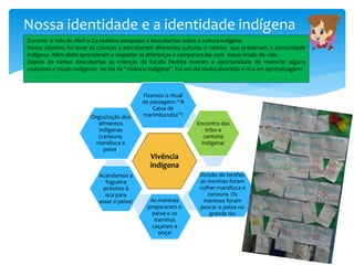 Nossa identidade e a identidade indígena
Durante o mês de Abril o G4 realizou pesquisas e descobertas sobre a cultura indígena.
Nosso objetivo foi levar as crianças a perceberem diferentes culturas e valores que preservam a comunidade
indígena. Além disto aprenderem a respeitar as diferenças e comparara-las com nosso modo de vida.
Depois de tantas descobertas as crianças da Escola Pedrita tiveram a oportunidade de vivenciar alguns
costumes e rituais indígenas no dia da “vivência indígena”. Foi um dia muito divertido e rico em aprendizagem!
Vivência
indígena
Fizemos o ritual
de passagem: “A
Caixa de
marimbondos”!
Encontro das
tribo e
cantoria
indígena!
Divisão de tarefas:
as meninas foram
colher mandioca e
cenoura. Os
meninos foram
pescar o peixe no
grande rio!
As meninas
prepararam o
peixe e os
meninos
caçaram a
onça!
Acendemos a
fogueira
próximo à
oca para
assar o peixe!
Degustação dos
alimentos
indígenas
(cenoura,
mandioca e
peixe)
 