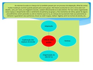 Ao retornar às aulas as crianças do G4 também passam por um processo de adaptação, afinal de contas
muitas mudanças ocorrem quando passam para outro grupo. Até mesmo acostumar-se com a nova sala é um
desafio, pois, por vezes, ao chegarem à escola, acabam direcionando-se à sala anterior. Por isso vamos organizando
nosso espaço e despertando neles o sentimento de pertença ao grupo 4. Nos momentos de rotina, apesar de alguns
procedimentos serem parecidos ou até os mesmos que no G3, as crianças do G4 exercem mais sua autonomia ao
retirarem e guardarem seus pertences, trocar ou vestir roupas, realizar higiene, servir-se na hora do lanche, etc.
Início das
aulas
Adaptação
Rotinas
Organização da
sala do G4
Exploração dos
espaços da escola
 