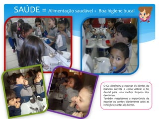SAÚDE = Alimentação saudável + Boa higiene bucal
O G4 aprendeu a escovar os dentes da
maneira correta e como utilizar o fio
dental para uma melhor limpeza dos
dentinhos.
Também ressaltamos a importância de
escovar os dentes diariamente após as
refeições e antes de dormir.
 