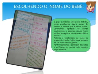 ESCOLHENDO O NOME DO BEBÊ!
O grupo 4 ainda não sabe o sexo do bebê,
então escolhemos alguns nomes de
menino e menina que achamos bonito.
Levantamos hipóteses da escrita
coletivamente e algumas crianças foram
escribas ao registrar os nomes escolhidos
no cartaz.
Pedimos a colaboração de todos os
grupos da Escola Pedrita para votarem
em um nome de cada gênero.
Por fim realizamos a contagem dos votos
e verificamos os nomes mais votados:
Jorge e Marina!
 