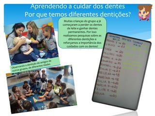 Aprendendo a cuidar dos dentes
Por que temos diferentes dentições?
Muitas crianças do grupo 4 já
começaram a perder os dentes
de leite e ganhar dentes
permanentes. Por isso
realizamos pesquisas sobre as
diferentes dentições e
reforçamos a importância dos
cuidados com os dentes!
 
