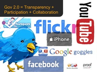 Gov 2.0 = Transparency + Participation + Collaboration   