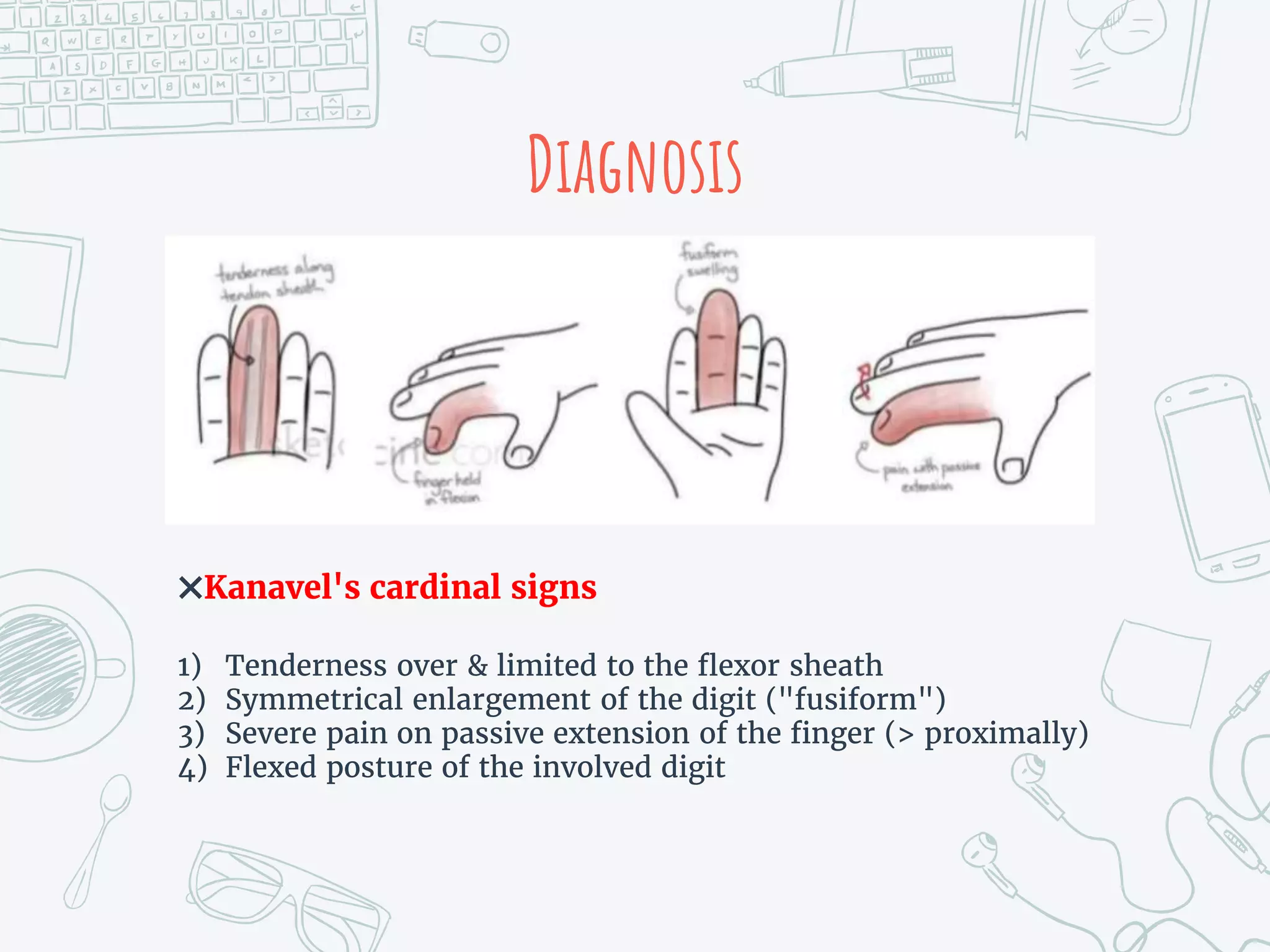 Diagnosis
✖Kanavel's cardinal signs
1) Tenderness over & limited to the flexor sheath
2) Symmetrical enlargement of the digit ("fusiform")
3) Severe pain on passive extension of the finger (> proximally)
4) Flexed posture of the involved digit
 