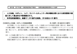 30
来年度（2017年度）の経済産業省予算案： 財務省報道発表資料より抜粋
 