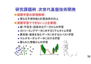研究課題例：次世代基盤技術開発
深層学習の原理解明：
更なる予測性能と計算効率の向上
深層学習でできないことを実現：
疎・不完全・超高次元データからの学習
ストリーミングデータに対するリアルタイム学習
異常値・雑音を含むデータに対するロバスト学習
マルチモーダルデータに対する学習
限られた情報からの学習
38
 