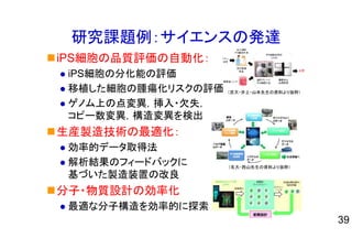 研究課題例：サイエンスの発達
iPS細胞の品質評価の自動化：
iPS細胞の分化能の評価
移植した細胞の腫瘍化リスクの評価
ゲノム上の点変異，挿入・欠失，
コピー数変異，構造変異を検出
生産製造技術の最適化：
効率的データ取得法
解析結果のフィードバックに
基づいた製造装置の改良
分子・物質設計の効率化
最適な分子構造を効率的に探索
（京大・井上・山本先生の資料より抜粋）
（名大・西山先生の資料より抜粋）
39
 