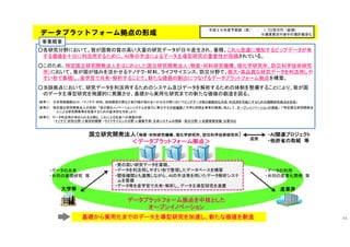 データプラットフォーム拠点の形成
平成２９年度予算額（案） ： 1,722百万円（新規）
※運営費交付金中の推計額含む
○各研究分野において、我が国発の質の高い大量の研究データが日々産生され、蓄積。これら急速に増加するビッグデータが有
する価値を十分に利活用するために、ＡＩ等の手法によるデータ主導型研究の重要性が指摘されている。
○このため、特定国立研究開発法人をはじめとした国立研究開発法人（物質・材料研究機構、理化学研究所、防災科学技術研究
所）において、我が国が強みを活かせるナノテク・材料、ライフサイエンス、防災分野で、膨大・高品質な研究データを利活用しや
すい形で集積し、産学官で共有・解析することで、新たな価値の創出につなげるデータプラットフォーム拠点を構築。
○当該拠点において、研究データを利活用するためのシステム及びデータを解析するための体制を整備することにより、我が国
のデータ主導型研究を飛躍的に発展させ、基礎から実用化研究までの新たな価値の創造を図る。
（参考１） 日本再興戦略2016： 「ナノテク・材料、地球環境分野など我が国が強みをいかせる分野においてビッグデータ等の戦略的な共有・利活用を可能にするための国際研究拠点を形成」
（参考２） 特定国立研究開発法人の役割： 「我が国のイノベーションシステムを強力に牽引する中核機関」「大学と民間企業等の橋渡し役として、オープンイノベーションの実践」 （「特定国立研究開発法
人による研究開発等を促進するための基本的な方針」より）
（参考３） データ利活用が求められる分野と、これによる社会への貢献の例
・ナノテク・材料分野 → 新材料開発 ・ライフサイエンス分野 → 健康予測・生命システムの理解 ・防災分野 → 地震被害把握・災害対応
事業概要
国立研究開発法人（物質・材料研究機構、理化学研究所、防災科学技術研究所）
＜データプラットフォーム拠点＞
・質の高い研究データを蓄積。
・データを利活用しやすい形で整理したデータベースを構築
・関係機関とも連携しながら、ＡＩの手法等を用いたデータ解析システ
ムを整備
・データ等を産学官で共有・解析し、データ主導型研究を進展
産業界大学等
データプラットフォーム拠点を中核とした
オープンイノベーション
・データの利用
・共同の産業化開発 等
・データの共有
・共同の基礎研究 等
基礎から実用化までのデータ主導型研究を加速し、新たな価値を創造
・ＡＩ関連プロジェクト
・他府省の取組 等連携
44
 