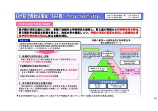 １） 挑戦的な研究の強化・充実
学術に変革をもたらす大胆な挑戦を促すため、「挑戦的研究」により
いっそう長期かつ大規模な支援を実施。
２） 若手研究者の独立支援の試行
「若手研究（Ｂ）」の新規採択者のうち、研究室を主宰して研究活動を
開始する者に対し、所属研究機関との連携により、科研費による重点配
分を行う枠組みを試行。
【平成２９年度予算案の概要】
平成２９年度予算額（案）：228,350百万円
（平成２８年度予算額 ：227,290百万円）
我が国の研究力強化に向け、多様で独創的な学術研究を振興し、質と量の両面から科研費改革を断行。
第５期科学技術基本計画を踏まえ、助成水準を確保しつつ、学術の体系の変革を志向した挑戦的な研
究や若手研究者の独立に係る支援を強化。
○国際的な研究力競争の激化、科研費をはじめとする研究資金需要の増大
○研究環境の劣化（基盤研究費の縮減、研究者の独立基盤の脆弱化）
○研究者の研究テーマの短期志向、リスク回避傾向
課題・背景
【「挑戦的研究」の基本的な枠組み】
○大括りした審査区分の下、より多角的な合議を重視した「総合審査」
を全分野展開し、真に挑戦的な研究課題を厳選
○論文等の実績よりも発想の斬新性等を重視
◆上記の取組を着手点として、審査システム改革（平成30年度助成から新システムへ移行）と連動した種目体系の見直しを推進。
「若手研究」種目群
「学術変革研究」種目群「学術変革研究」種目群
「新学術領域研究」
３億円程度（年間）
「挑戦的研究]
（開拓）３～６年 500～2,000万円
（萌芽）２～３年 ～500万円
「特別推進研究」
上限なし
「研究活動スタート支援」
150万円（年間）
「基盤研究（Ｓ・A・B・C）」
500万～２億円程度
学術の変革への挑戦を促す科研費改革
－新たな種目体系のイメージ－
「基盤研究」種目群「基盤研究」種目群
「若手研究」
500万円
斬新な発想に基づく研究を支援し、
学術の体系や方向性の変革・転
換、新領域の開拓を先導する潜在
性を有する種目群
これまでの蓄積に基づいた学問
分野の深化・発展を目指す研究
を支援し、学術研究の足場を固
めていく種目群
若手研究者に独立して研究する機会を与え、研究者としての成長を支援
し、「基盤研究」種目群等へ円滑にステップアップするための種目群
45
 