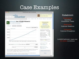 Case Examples
                  Engagement
                   Broadcasting
                     Launches
                 Promotions / Deals

                    Responding
                 Customer Relations

                     Community
                Customer Evangelism




            In 2008 DellOutlet made over
                $1 million in revenue
 