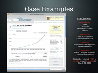 Case Examples
                   Engagement
                     Broadcasting
                         News
                       Launches
                   Promotions / Deals
                        Events

                      Responding
                  Crisis Management
                  Customer Relations

                       Listening
                Reputation Management
                   Market Research

                      Community
                Media / Blogger Relations
                 Customer Evangelism

            Asos sales rocketed 104% to
            £165m in the 12 months to
                  March 31, 2009
 