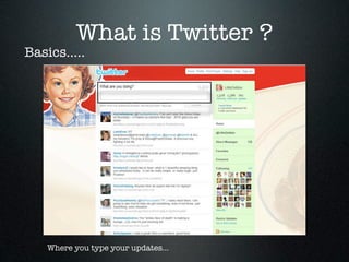 What is Twitter ?
Basics.....




    Where you type your updates...
 