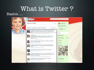 What is Twitter ?
Basics.....
 