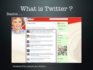 What is Twitter ?
Basics.....




    Updates from people you follow...
 