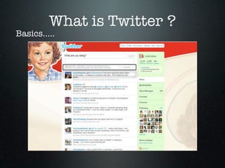 What is Twitter ?
Basics.....
 