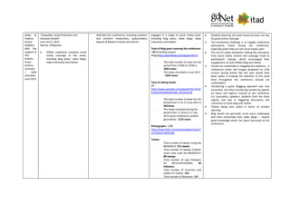 Sabet &
Shahira
Emara
(GDNet),
with the
support of
Pier
Andrea
Pirani
(Euforic
services)
+ GDN
volunteer
June 2013
“Inequality, Social Protection and
Inclusive Growth”
June 19-21, 2013
Manila, Philippines
 GDNet undertook complete social
media coverage of the event,
including blog posts, video blogs,
video interviews and twitter.
attended the Conference, including southern
and northern researchers, policymakers,
Awards & Medals Finalists and donors
engaged in a range of social media tools,
including blog posts, video blogs, video
interviews and twitter.
Total of Blog posts covering the conference
–24 (including 6 guest
blogs)http://gdnetblog.org/tag/gdn2013/
- The total number of views for the
period from 17/06 to 27/06 is
1893 views
- The views recorded in June 2013
- 2493 views
Total of talking heads
26 -
http://www.youtube.com/playlist?list=PLoX
K33aSuhKjhMSzDR3x82_0FCqFzIE1N
- The total number of views for the
period from 17 to 27 June 2013 is
582views
- The views recorded during the
period from 17 June to 17 July
2013 (post-conference content
generated) - 1273 views
Photographs – 173
http://www.flickr.com/photos/gdnet/sets/7
2157634211832140/
Twitter
- Total number of tweets using the
#GDN2013: 761 tweets
- Total number of tweeps (Twitter
users) who used the #GDN2013:
88 tweeps
- Total number of new followers
for @Connect2GDNet: 30
followers
- Total number of mentions and
replies on Twitter: 163
- Total number of Retweets: 157
 Detailed planning and well-resourced team are key
for good online coverage
 The everlasting challenge is to engage conference
participants online during the conference,
especially when they are not social media users
 The use of a daily newsletter making bits and pieces
from social media content and coverage travel to
participants’ inboxes, which encouraged their
engagement on both GDNet Blog and twitter
 Visuals are unbeatable in engaging the audience - A
conference trailer and images projected on LCDs
screens during breaks like last year would have
been useful in drawing the attention to the work
done throughout the conference (visuals are
unbeatable!)
 Introducing a guest blogging approach was very
successful, not only in producing content by experts
on topics and regions covered at the conference
(i.e. journalists, speakers, students from the Asian
region), but also in triggering discussions and
comments on both blog and Twitter.
 Twitter being very useful in terms of content
spinning
 Blog stories are generally much more challenging
and time consuming than video blogs – require
good knowledge about the topics discussed at the
conference
 