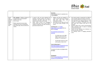 Newsletter
Daily newsletter (total of 3 newsletter) sent
to 374 recipients
Zeinab
Sabet
(GDNet)&
Niveen
Wahish
(ERF)
October
2013
ERF workshop –“Political Economy of
Transformation in the Arab World”
October 27-28, 2013
Tunis, Tunisia
GDNet undertook the social media
coverage of the event, including blog
posts, video blogs, video interviews and
Twitter.
 A group of ERF user base attended the
workshop, including southern and northern
researchers and ERF’s staff; who were
directed to both GDNet and ERF blogs
 GDNet Twitter account and knowledge
services portal were used to direct GDNet
userbase to blog posts and video interviews
generated during the event
 GDNet’s user base was engaged in a
range of social media tools, including
blog posts, video blogs, video
interviews and Twitter.
 Both GDNet and ERF blogs were used
for the social media coverage of the
events
Total Blog posts: 11 on GDNet
Blog(including 7 guest blogs)and8 cross-
posts on ERF Blog
http://gdnetblog.org/tag/political-
economy/
- The GDNet blog received 730
views during the period from
October 22nd
to November 6th
- The ERF blog received 217 views
& 782 visitors in March 2013
Total of talking heads: 9
http://www.youtube.com/playlist?list=PLoX
K33aSuhKhivbAZb0DYp3zQFXJjPcz8
The playlist of 9 videos recordedgenerated
157 views
Photographs –
99pictureshttp://www.flickr.com/photos/gd
net/sets/72157637000343263/
 Such events provide an opportunity for GDNet to
reach a broader segment of southern researchers
 Early planning with ERF team allowed us to apply
once again the guest blogging approach – key
speakers and presenters contributed with blog
posts about their research work prior to the
workshop.
 Significant added value of video interviews/talking
heads, particularly when it comes to covering
technical topics/sessions
 Visuals are very important and influential (i.e.
pictures and video interviews)
 The challenge remains in engaging participants
online

 