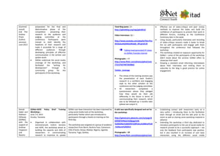 (CommsC
onsult)
and Pier
Andrea
Pirani
(Euforic
services)
June 2013
preparation for the final and
determinative phase of the
competition - presenting their
research to the audience and
judging committee at the
conference. Participants were
trained to both identify the
headlines of their research and
make it accessible for a range of
different audiences through
developing principles of effective
communication in the written and
spoken word.
 GNDet undertook the social media
coverage of the workshop, and
facilitated the "writing for
development" through its
community group for the
participants of the workshop.
Total Blog posts: 13 -
http://gdnetblog.org/tag/gdn2013/
Video Interviews: 11 –
http://www.youtube.com/playlist?list=PLo
XK33aSuhKjhMSzDR3x82_0FCqFzIE1N
 Talking head generated 97 views
on GDNet Youtube channel
Photographs – 57
http://www.flickr.com/photos/gdnet/sets
/72157637407265866/
Twitter coverage
 The climax of the training sessions was
the presentation of each finalist's
research in a confident and engaging
style to the other scholars at the
conference and the judging committee
 All researchers completed a
questionnaire where they pledged
how they would do their job
differently in the future in terms of
communicating their research, which
was to be followed-up 3 months later
(please see output 2)
 Effective use of video-critique and peer review
methods to improve the styles and build the
confidence of participants to present their work in
different forums, including at the Conference
Ceremony later in the week
 Using visuals, particularly interviews and recording
of video-critique sessions made it easier to break
the ice with participants and engage with them
throughout the conference that followed the
workshop
 This workshop created an exposure opportunity for
GDNet – some of the participants of the workshop
didn’t know about the services GDNet offers to
showcase their work
 Drawing a standard email informing interviewees
about their interviews and inviting them to
subscribe to the blog is good practice for online
engagement
Zeinab
Sabet and
Haitham
ElKhouly
(GDNet),
with the
support of
Andrew
Clappison
and
Nyasha
GDNet-AERC Policy Brief Training
Workshop –
June 7-9, 2013
Arusha, Tanzania
 Organised in collaboration with
CommsConsult, Euforic Services
and AERC, the workshop aimed at
building the capacity and skills of
researchers in communicating
research to maximise its uptake
GDNet user base interaction has been improved by
using social media tools at the workshop,
particularly Twitter which was introduced to
participants through a Hands-on training on the
third day.
The workshop was targeted at a group of academic
researchers from Benin; Burkina Faso; Cameroon;
Côte d’Ivoire; Kenya; Malawi; Nigeria; Uganda;
Tanzania; Togo; Zambia.
A wiki was specifically designed and set for
the workshop:
http://gdnetcairo.pbworks.com/w/page/6
6395879/Main%20page%20-
%20GDNet%20AERC%20Policy%20Brief%20
-%20June%202013
Photographs – 54
http://www.flickr.com/photos/gdnet/sets
 Establishing contact with researchers early on is
very useful – introducing them to the facilitation
team through an email and the wiki prior to the
event as well as sharing some workshop material in
advance
 Extending the workshop a third day dedicated to
introduce participants to the use of social media for
research proved to be a successful approach – not
only the feedback from participants was positive,
but it also resulted in an increase of user base
interaction using the different social media
 