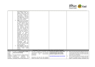 both languages. Moreover, an
English landing page was
designed in order to make all
SFE content available for
English-spoken audiences:
www.vippal.org/en .This will
easy GDNet’s dissemination
of SFE six year- activities.
 Video: As part of the process
of improving virtual presence,
the fourth decision was to
produce a video to explain
the importance of planning
policy influence. This is a
short humorous animated
story, which describes the
attempts of a researcher to
bring his work to a politician.
The video also works as a
description of VIPPAL’s
objectives. The video is
available both in Spanish and
English. This will reach the
Spanish regional community,
but also use a wide variety of
communication channels that
work in English, as the
Onthinktanks’ blog or
Politics&Ideas. GDNet’s staff
could also share the video
with their audiences.
 Social networks: A fifth step
of the strategy was enhancing
VIPPAL’s social media
presence.
Coverage of “Communicating Complex Ideas and Critical Thinking”
Shahira
Emara,
Maya
Madkour
(GDNet) &
Enrique
Mendizab
A book on “Communicating complex
ideas and critical thinking”
The book represents a dialogue between
academics or researchers and
communication practitioners on
developing critical thinking capacity and
 The book is targeted at researchers and
communication practitioners, and indirectly
policymakers and communication
practitioners
 Researchers will study the links between
research and policy in their own disciplines
The book and its different chapters were
introduced through a series of posts
published throughout 2012 and 2013.
http://gdnetblog.org/tag/critical-thinking/
 More or less the same lessons apply from last year,
it would have been better if the GDNet team were
more involved in this project and work closely with
researchers and onthinktanks.
 This is a long term project that requires more than
two years to complete. Hence, it would have been
helpful if coordination between onthinktanks and
 