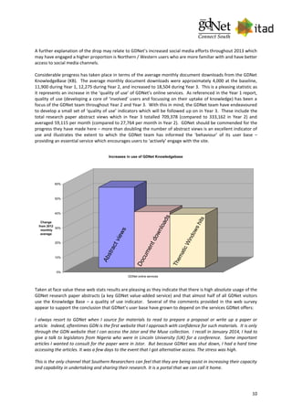 10
A further explanation of the drop may relate to GDNet’s increased social media efforts throughout 2013 which
may have engaged a higher proportion is Northern / Western users who are more familiar with and have better
access to social media channels.
Considerable progress has taken place in terms of the average monthly document downloads from the GDNet
KnowledgeBase (KB). The average monthly document downloads were approximately 4,000 at the baseline,
11,900 during Year 1, 12,275 during Year 2, and increased to 18,504 during Year 3. This is a pleasing statistic as
it represents an increase in the ‘quality of use’ of GDNet’s online services. As referenced in the Year 1 report,
quality of use (developing a core of ‘involved’ users and focussing on their uptake of knowledge) has been a
focus of the GDNet team throughout Year 2 and Year 3. With this in mind, the GDNet team have endeavoured
to develop a small set of ‘quality of use’ indicators which will be followed up on in Year 3. These include the
total research paper abstract views which in Year 3 totalled 709,378 (compared to 333,162 in Year 2) and
averaged 59,115 per month (compared to 27,764 per month in Year 2). GDNet should be commended for the
progress they have made here – more than doubling the number of abstract views is an excellent indicator of
use and illustrates the extent to which the GDNet team has informed the ‘behaviour’ of its user base –
providing an essential service which encourages users to ‘actively’ engage with the site.
Abstractviews
Documentdownloads
ThematicWindowshits
0%
10%
20%
30%
40%
50%
60%
Change
from 2012
monthly
average
GDNet online services
Increases in use of GDNet Knowledgebase
Taken at face value these web stats results are pleasing as they indicate that there is high absolute usage of the
GDNet research paper abstracts (a key GDNet value-added service) and that almost half of all GDNet visitors
use the Knowledge Base – a quality of use indicator. Several of the comments provided in the web survey
appear to support the conclusion that GDNet’s user base have grown to depend on the services GDNet offers:
I always resort to GDNet when I source for materials to read to prepare a proposal or write up a paper or
article. Indeed, oftentimes GDN is the first website that I approach with confidence for such materials. It is only
through the GDN website that I can access the Jstor and the Muse collection. I recall in January 2014, I had to
give a talk to legislators from Nigeria who were in Lincoln University (UK) for a conference. Some important
articles I wanted to consult for the paper were in Jstor. But because GDNet was shut down, I had a hard time
accessing the articles. It was a few days to the event that I got alternative access. The stress was high.
This is the only channel that Southern Researchers can feel that they are being assist in increasing their capacity
and capability in undertaking and sharing their research. It is a portal that we can call it home.
 