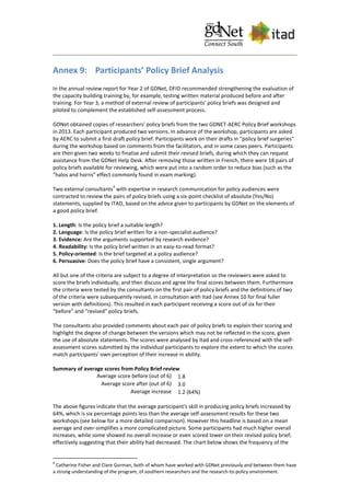Annex 9: Participants’ Policy Brief Analysis
In the annual review report for Year 2 of GDNet, DFID recommended strengthening the evaluation of
the capacity building training by, for example, testing written material produced before and after
training. For Year 3, a method of external review of participants' policy briefs was designed and
piloted to complement the established self-assessment process.
GDNet obtained copies of researchers' policy briefs from the two GDNET-AERC Policy Brief workshops
in 2013. Each participant produced two versions. In advance of the workshop, participants are asked
by AERC to submit a first draft policy brief. Participants work on their drafts in "policy brief surgeries"
during the workshop based on comments from the facilitators, and in some cases peers. Participants
are then given two weeks to finalise and submit their revised briefs, during which they can request
assistance from the GDNet Help Desk. After removing those written in French, there were 18 pairs of
policy briefs available for reviewing, which were put into a random order to reduce bias (such as the
"halos and horns" effect commonly found in exam marking).
Two external consultants
4
with expertise in research communication for policy audiences were
contracted to review the pairs of policy briefs using a six-point checklist of absolute (Yes/No)
statements, supplied by ITAD, based on the advice given to participants by GDNet on the elements of
a good policy brief.
1. Length: Is the policy brief a suitable length?
2. Language: Is the policy brief written for a non-specialist audience?
3. Evidence: Are the arguments supported by research evidence?
4. Readability: Is the policy brief written in an easy-to-read format?
5. Policy-oriented: Is the brief targeted at a policy audience?
6. Persuasive: Does the policy brief have a consistent, single argument?
All but one of the criteria are subject to a degree of interpretation so the reviewers were asked to
score the briefs individually, and then discuss and agree the final scores between them. Furthermore
the criteria were tested by the consultants on the first pair of policy briefs and the definitions of two
of the criteria were subsequently revised, in consultation with Itad (see Annex 10 for final fuller
version with definitions). This resulted in each participant receiving a score out of six for their
"before" and "revised" policy briefs.
The consultants also provided comments about each pair of policy briefs to explain their scoring and
highlight the degree of change between the versions which may not be reflected in the score, given
the use of absolute statements. The scores were analysed by Itad and cross-referenced with the self-
assessment scores submitted by the individual participants to explore the extent to which the scores
match participants' own perception of their increase in ability.
Summary of average scores from Policy Brief review
Average score before (out of 6) 1.8
Average score after (out of 6) 3.0
Average increase 1.2 (64%)
The above figures indicate that the average participant's skill in producing policy briefs increased by
64%, which is six percentage points less than the average self-assessment results for these two
workshops (see below for a more detailed comparison). However this headline is based on a mean
average and over-simplifies a more complicated picture. Some participants had much higher overall
increases, while some showed no overall increase or even scored lower on their revised policy brief;
effectively suggesting that their ability had decreased. The chart below shows the frequency of the
4
Catherine Fisher and Clare Gorman, both of whom have worked with GDNet previously and between them have
a strong understanding of the program, of southern researchers and the research-to-policy environment.
 