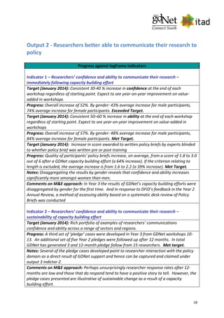 18
Output 2 - Researchers better able to communicate their research to
policy
Progress against logframe indicators
Indicator 1 – Researchers’ confidence and ability to communicate their research –
immediately following capacity building effort
Target (January 2014): Consistent 30-40 % increase in confidence at the end of each
workshop regardless of starting point. Expect to see year-on-year improvement on value-
added in workshops
Progress: Overall increase of 52%. By gender: 43% average increase for male participants,
74% average increase for female participants. Exceeded Target.
Target (January 2014): Consistent 50–60 % increase in ability at the end of each workshop
regardless of starting point. Expect to see year-on-year improvement on value-added in
workshops
Progress: Overall increase of 57%. By gender: 48% average increase for male participants,
84% average increase for female participants. Met Target.
Target (January 2014): Increase in score awarded to written policy briefs by experts blinded
to whether policy brief was written pre or post training
Progress: Quality of participants' policy briefs increase, on average, from a score of 1.8 to 3.0
out of 6 after a GDNet capacity building effort (a 64% increase). If the criterion relating to
length is excluded, the average increase is from 1.6 to 2.2 (a 39% increase). Met Target.
Notes: Disaggregating the results by gender reveals that confidence and ability increases
significantly more amongst women than men.
Comments on M&E approach: In Year 3 the results of GDNet’s capacity building efforts were
disaggregated by gender for the first time. And in response to DFID’s feedback in the Year 2
Annual Review, a method of assessing ability based on a systematic desk review of Policy
Briefs was conducted
Indicator 2 – Researchers’ confidence and ability to communicate their research –
sustainability of capacity building effort
Target (January 2014): Rich portfolio of examples of researchers’ communications
confidence and ability across a range of sectors and regions.
Progress: A third set of ‘pledge’ cases were developed in Year 3 from GDNet workshops 10-
13. An additional set of five Year 2 pledges were followed up after 12 months. In total
GDNet has generated 3 and 12-month pledge follow from 15 researchers. Met target.
Notes: Several of the pledge cases developed point to researcher interaction with the policy
domain as a direct result of GDNet support and hence can be captured and claimed under
output 3 indictor 2.
Comments on M&E approach: Perhaps unsurprisingly researcher response rates after 12-
months are low and those that do respond tend to have a positive story to tell. However, the
pledge cases presented are illustrative of sustainable change as a result of a capacity
building effort.
 