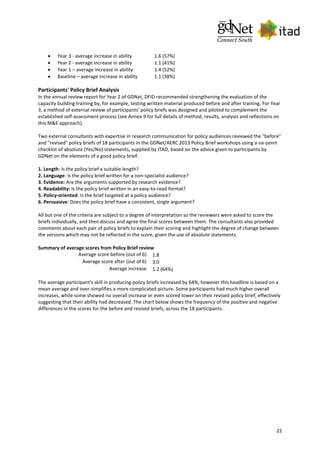 22
 Year 3 - average increase in ability 1.6 (57%)
 Year 2 - average increase in ability 1.1 (41%)
 Year 1 – average increase in ability 1.4 (52%)
 Baseline – average increase in ability 1.1 (38%)
Participants' Policy Brief Analysis
In the annual review report for Year 2 of GDNet, DFID recommended strengthening the evaluation of the
capacity building training by, for example, testing written material produced before and after training. For Year
3, a method of external review of participants' policy briefs was designed and piloted to complement the
established self-assessment process (see Annex 9 for full details of method, results, analysis and reflections on
this M&E approach).
Two external consultants with expertise in research communication for policy audiences reviewed the "before"
and "revised" policy briefs of 18 participants in the GDNet/AERC 2013 Policy Brief workshops using a six-point
checklist of absolute (Yes/No) statements, supplied by ITAD, based on the advice given to participants by
GDNet on the elements of a good policy brief:
1. Length: Is the policy brief a suitable length?
2. Language: Is the policy brief written for a non-specialist audience?
3. Evidence: Are the arguments supported by research evidence?
4. Readability: Is the policy brief written in an easy-to-read format?
5. Policy-oriented: Is the brief targeted at a policy audience?
6. Persuasive: Does the policy brief have a consistent, single argument?
All but one of the criteria are subject to a degree of interpretation so the reviewers were asked to score the
briefs individually, and then discuss and agree the final scores between them. The consultants also provided
comments about each pair of policy briefs to explain their scoring and highlight the degree of change between
the versions which may not be reflected in the score, given the use of absolute statements.
Summary of average scores from Policy Brief review
Average score before (out of 6) 1.8
Average score after (out of 6) 3.0
Average increase 1.2 (64%)
The average participant's skill in producing policy briefs increased by 64%, however this headline is based on a
mean average and over-simplifies a more complicated picture. Some participants had much higher overall
increases, while some showed no overall increase or even scored lower on their revised policy brief; effectively
suggesting that their ability had decreased. The chart below shows the frequency of the positive and negative
differences in the scores for the before and revised briefs, across the 18 participants.
 