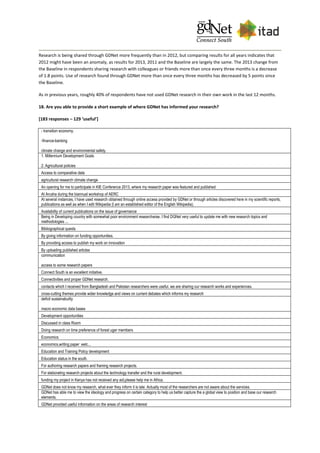 Research is being shared through GDNet more frequently than in 2012, but comparing results for all years indicates that
2012 might have been an anomaly, as results for 2013, 2011 and the Baseline are largely the same. The 2013 change from
the Baseline in respondents sharing research with colleagues or friends more than once every three months is a decrease
of 1.8 points. Use of research found through GDNet more than once every three months has decreased by 5 points since
the Baseline.
As in previous years, roughly 40% of respondents have not used GDNet research in their own work in the last 12 months.
18. Are you able to provide a short example of where GDNet has informed your research?
[183 responses – 129 ‘useful’]
- transition economy.
-finance-banking
climate change and environmental safety.
1. Millennium Development Goals
2. Agricultural policies
Access to comparative data
agricultural research climate change
An opening for me to participate in KIE Conference 2013, where my research paper was featured and published
At Arusha during the biannual workshop of AERC
At several instances, I have used research obtained through online access provided by GDNet or through articles discovered here in my scientific reports,
publications as well as when I edit Wikipedia (I am an established editor of the English Wikipedia).
Availability of current publications on the issue of governance
Being in Developing country with somewhat poor environment researchwise, I find DGNet very useful to update me with new research topics and
methodologies ...
Bibliographical quests
By giving information on funding opportunities.
By providing access to publish my work on innovation
By uploading published articles
communication
access to some research papers
Connect South is an excellent initiative.
Connectivities and proper GDNet research.
contacts which I received from Bangladesh and Pakistan researchers were useful. we are sharing our research works and experiences.
cross-cutting themes provide wider knowledge and views on current debates which informs my research
deficit sustainabulity
macro economic data bases
Development opportunities
Discussed in class Room
Doing research on time preference of forest uger members
Economics
economics,writing paper eetc...
Education and Training Policy development
Education status in the south.
For authoring research papers and framing research projects.
For elaborating research projects about the technology transfer and the rural development.
funding my project in Kenya has not received any aid,please help me in Africa.
GDNet does not know my research, what ever they inform it is late. Actually most of the researchers are not aware about the services.
GDNet has able me to view the ideology and progress on certain category to help us better capture the a global view to position and base our research
elements.
GDNet provided useful information on the areas of research interest
 