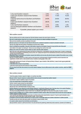 I only read Southern research 2.4% 1.7% 1.1%
I read more Southern research than Northern
research
9.5% 11.6% 10.2%
I read the same amount of Southern and Northern
research
24.8% 24.9% 26.9%
I read more Northern research than Southern
research
28.0% 26.0% 28.1%
I only read Northern research 1.1% 0.9% 1.5%
I do not distinguish between Northern and Southern
research
34.3% 34.9% 32.3%
If possible, please explain your choice:
More southern research:
My own activities tend to be policy oriented and I feel that Southern research has more to give in that area.
My work is mostly Southern based and I try to look for and use relevant and related knowledge and experiences
More and more scientific journals are published in the south.
Because my focus is in the South, the most relevant references for a contextual comparison is research conducted in the South.
Because they largely deal with studies of developing economies where I belong
Since it is dictated by accessibility, I also get to read southern research as the quality of research is at par with the rest of the world.
what matters is the subject i am looking for - there are as more writings from south as from north
Mostly is the context, the southern research reflect my culture, describe similar situations.
Most of the time, policy approached and model of the North are irrelevant for a small islands country like Vanuatu when it comes to creating jobs,
raising financial competency and alleviating income poverty. So I usually read research from small islands economies and low income economies
and few research from the North.
Depending of topic, one can read more Southern research than Norther and vice-versa. But when the topic is related of the southern area, it is best
to read more southern research
Because it is directly relevant for us. But my work on food insecurity is well appreciated in Ethiopia and cited by several researchers and
organizations. Another work on external debt has been included as working paper of Deb. relief.
External Debt and Economic Growth: An Empirical Study of Ethiopia’, paper included in ‘Debt relief Now’, A week of action against global debt,
Copenhagen, Oct 11-17.
i read issues that are close to me (proximity)
a great deal of good work from latin american is freely available
It's not a choice at all. Other than access to my country research database I have too little access to other southern countries,, aside from GDNET
plataform
More northern research
I think the quality of northern research is higher, so I use them more often.
Because northern research outputs are usually published online and easier to access than southern research
Less Southern research available on topics of my interest
I have more opportunities of using Northern research
Northern research easily accessed and well publicized
There is more content with the Northern researchers.
Because the north is well disseminated, and easy to reach..
Southern Research is more relevant to me than Northern Research. I read Northern Research when it has been done in the context of Southern
Research. I am interesting in what others in my situation are doing to address problems in their countries.
The amount and quality of Northern research tends to be in my discipline quite higher than the amount and quality of southern research.
Research itself is available more on northern research compared to southern research. Most of the research that are done here want to apply the
northern research in southern scenario.
I try to read the most important international journals in my field and they hold mainly Northern research. If I want to read the Southern ones, I
have to try to look for them either in other journals or books... And so it goes...
I would like to read more Southern Research but it is hard to access. Increasingly seeing more southern researchers in northern journals.
Scientific journals and online data bases publish more Northern research articles, I think.
It is easier to obtain research from the Northern tan the Southern.
Because Northern research is still the benchmark. The north dominate the publishing outlets that provide sustained, consistent and reliable top
 