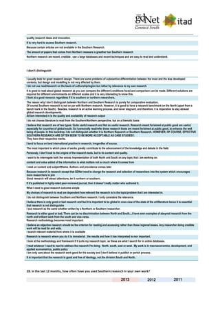 quality research ideas and innovation.
It is very hard to access Southern research.
Because certain articles are not available in the Southern Research.
The amount of papers that comes from Northern resesars is greather han Southern research
Northern research are recent, credible , use a large databases and recent techniques and are easy to read and understand.
I don’t distinguish
I usually look for good research design. There are some problems of substantive differentiation between the most and the less developed
contexts, but design and modelling is not very affected by them.
I do not use read/research on the basis of authorship/region but rather by relevance to my own research
It is good to read about global research as you can compare the different conditions faced and comparison can be made. Different solutions are
required for different environments on different scales and it is very interesting to know this.
I look at a good research regardless if it is southern or northern researchers.
The reason why I don't distinguish between Northern and Southern Research is purely for comparative evaluation.
Of course Southern research is not on par with Northern research. However, it is good to have a research benchmark on the North (apart from a
bench mark in the South). Besides, research is an active learning process, and never stagnant, and therefore, it is imperative to stay abreast
global research developments.
All Iam interested in is the quality and availability of research output
I do not choose literature to read from the Southern/Northern perspective, but on a thematic basis
I believe that research are of two types: Quite useful research and Not so useful research. Research meant for/aimed at public good are useful;
especially for countries of global south. So I personally read/refer those research those are meant for/aimed at public good, to enhance the well
being of people. In this backdrop, I do not distinguish whether it is Northern Research or Southern Research. HOWEVER, OF COURSE, EFFECTIVE
SOUTHERN RESEARCH ARE OFTEN SEEM TO BE MORE ACCEPTABLE AS CASE STUDIES!!.
They have their respective merits.
I tend to focus on best international practive in research; irregardles of source.
The most important is which piece of works greatly contribute to the advancement of the knowledge and debate in the field.
Personaly, I don't look to the origine of the research texts, but to its content and quality.
i want to to interrogate both the voices /representation of both North and South on any topic that i am working on.
content and value added of the information is what matters not so much where it comes from
I read on content and subject/theme. Authors and providence comes later
Because research is research except that GDNet need to change the research and selection of researchers into the system which encourages
more researchers to join
Good research will attract attentions, be it northern or southern.
If it's published in hghly-rated peer-reviewed journal, then it doesn't really matter who authored it.
What I need is good research outcome simple
My choices of research to read are dependent how relevant the research is to the topic/problem that I am interested in.
I do not distinguish between Southern and Northern research. I only considers the relevance.
I believe there is only good or bad research and feel it is important to be global in ones view of the state of the art/literature hence it is essential
that research is not distinguishe
I see research as the same whether wriiten by a Northern or Southern researcher.
Research is either good or bad. There can be no discrimination between North and South....I have seen examples of absymal research from the
north and brilliant work from the south and vice versa.
Research methodology becomes most important.
I believe an objective research should be the criterion for reading and accessing rather than these regional biases. Any researcher doing credible
work will be read far and wide.
I search relevant material from where it is available
Research is research where you do it is immaterial . the results and how it has interpreted is mor important.
I look at the methodology and framework if it suits my research topic, as these are what I search for in online databases.
I read whatever I need to read to address the research I'm doing. North, south, east or west. My work is in macroeconomics, development, and
applied econometrics, public policy
I am only care about the research work good for the society and I don't believe in publish or perish process.
It is important that the research is good and free of ideology, not the division South and North.
28. In the last 12 months, how often have you used Southern research in your own work?
2013 2012 2011
 