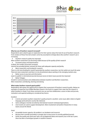 0.0
10.0
20.0
30.0
40.0
50.0
60.0
don't know
greatly
decreased
m
oderately
decreased
stayed
the
sam
e
m
oderately
increased
greatly
increased
Southern %
Northern %
Why has use of Southern research increased?
Respondents were asked to give an explanation for their opinion about the level of use of Southern research.
From analysis of these free text answers some key assumptions emerge about why southern research use is
increasing:
 Southern research quality has improved:
More southern researchers are becoming visible because of the quality of their research
 Increased output and dissemination:
In Brazil, the number of journals increased;
Internet has provided greater outreach for those with adequate capacity and facility
 More researchers and funding for research:
There is a bit more funding for research generated by southern researchers, but the outlets are much the same
There are more researchers and there is a lot of excitement about working in the emerging markets area.
 Better access to journals and information:
easier to publish in international journals because access to latest issues journals has improved
 Better linkages:
Growth in communications and collaborations between Southern and Northern researchers.
More researchers contributing, learning and sharing
What makes Southern research good quality?
Respondents were given the opportunity to explain their assessment of Southern research quality. Below are
examples of responses from GDNet Members based in the South to support their view that the research is
either Excellent or Good. From these comments one can see that collaboration, access to data and journals,
motivation and capacity building are considered key factors.
Excellent
 in terms of content southern researcher's quality of work is excellent. some issues often relate to English
language particularly for country like Indonesia
 Some colleagues recently recruited by international research institutes/organisations.
 most results are used to support development. More involvement of Southern Researchers in many
teams around the World.
Good
 Acceptable human capacity, the problem is on hardware and resources
 Because their scientific grounding is stronger due to easy access to recently published journals
 Earlier the quality was quite poor with a lot of plagiarised ideas and research, but in the last 5 years
there has been a humongous growth in southern research.
 