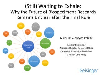 Common
Rule
HHS
Defense
NSF
Education
Agriculture
EPA
DOE
NASA
Commerce
USAID
DOJ
CIA
DHS
SSA
DOT
VA HUD
CPSC
(Still) Waiting to Exhale:
Why the Future of Biospecimens Research
Remains Unclear after the Final Rule
Michelle N. Meyer, PhD JD
Assistant Professor
Associate Director, Research Ethics
Center for Translational Bioethics
& Health Care Policy
 