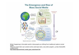 Meyer Memorial Trust