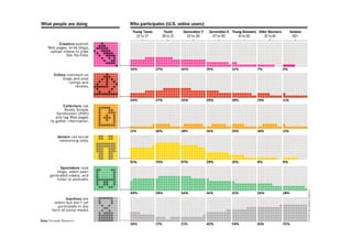 Meyer Memorial Trust