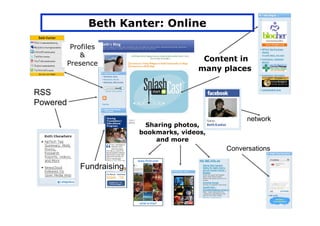 Meyer Memorial Trust