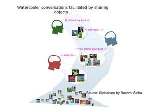 Meyer Memorial Trust