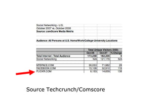 Meyer Memorial Trust