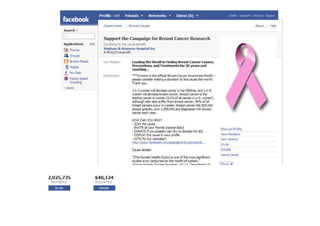 Meyer Memorial Trust