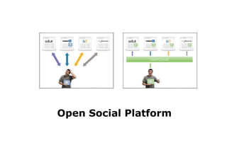 Meyer Memorial Trust