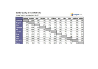 Meyer Memorial Trust