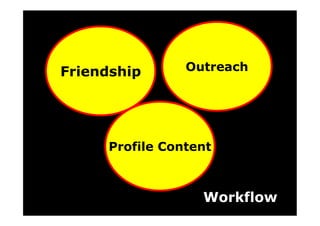 Meyer Memorial Trust