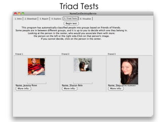 Triad Tests
 