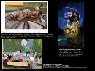 Innikka Equipped with the Amice of
Brilliant Light from the Black Temple
Source: Nardi (2010). My Life as a
Night Elf Priest: An Anthropological
Account of World of Warcraft
Source of Gorean image: Bardzell & Odom (2008). The Experience of Embodied
Space in Virtual Worlds: An Ethnography of a Second Life Community. space and
culture 11(3): 239-259
Tom Boellstorff/Tom Bukowski
COMING OF AGE IN SECOND LIFE (2008)
Image Source: http://www.spiritofthesenses.org/secondlifesalon.htm
 