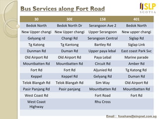 30 30E 158 401
Bedok North Bedok North Dr Serangoon Ave 2 Bedok North
New Upper changi New Upper changi Upper Serangoon New upper changi
Gelyang rd Changi Rd Serangoon Central Siglap Rd
Tg Katong Tg Kantong Bartley Rd Siglap Link
Dunman Rd Duman Rd Upper paya lebal East coast Park Svc
Old Airport Rd Old Airport Rd Paya Lebal Marine parade
Mountbatten Rd Mountbatten Rd Circuit Rd Amber Rd
Fort Rd Fort Rd Aljunied Rd Tg Katong Rd
Keppel Keppel Rd Gelyang Rd Duman Rd
Telok Blangah Rd Telok Blangah Rd Sim Way Old Airport Rd
Pasir Panjang Rd Pasir panjang Mountbatten Rd Mountbatten Rd
West Coast Rd Fort Road Fort Rd
West Coast
Highway
Rhu Cross
 